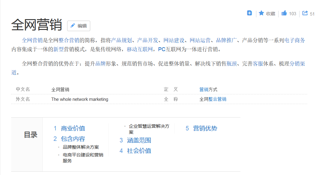 全網營銷定義.jpg