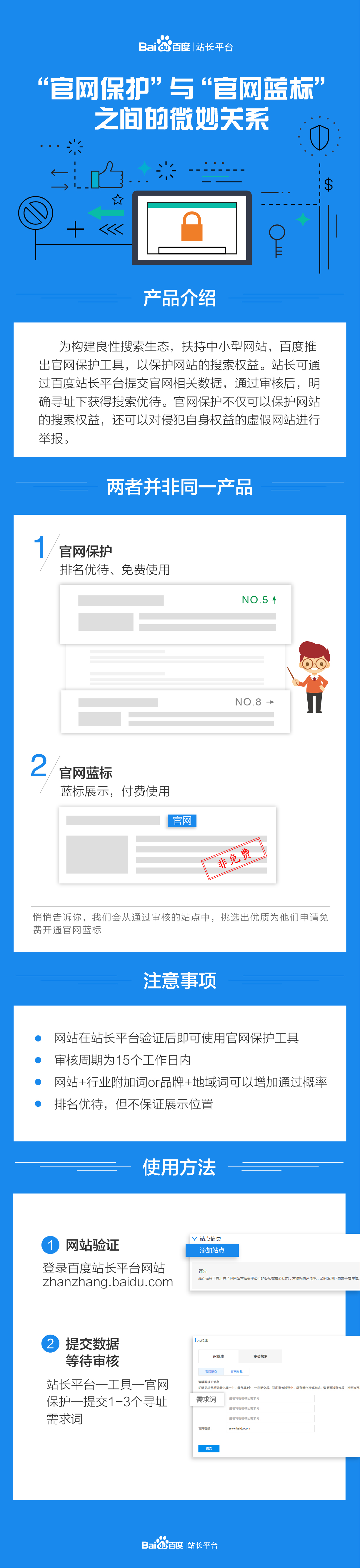 官網保護與官網藍標的區別.JPG